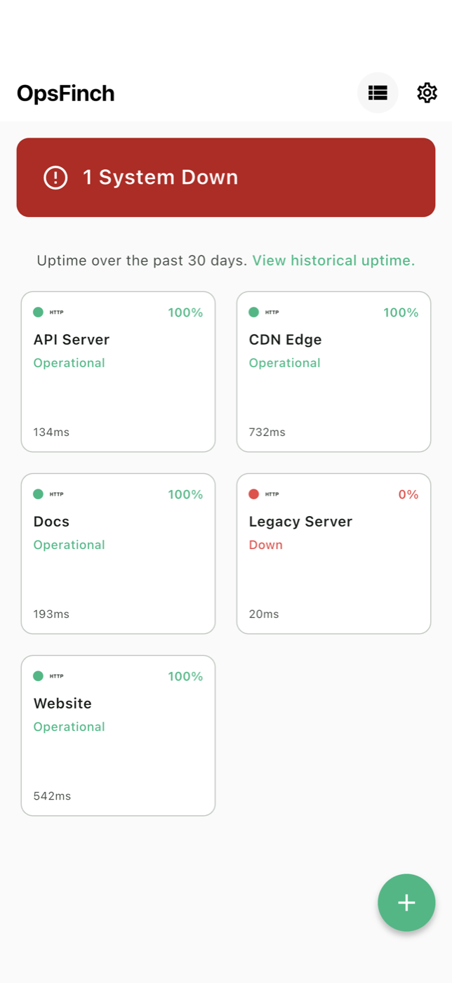 OpsFinch dashboard in grid view showing uptime percentage and response time cards for five endpoints