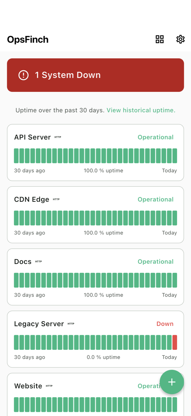 OpsFinch dashboard in list view showing 30-day uptime bars for five endpoints, with a red "1 System Down" banner